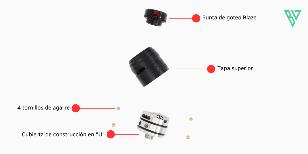 Thunderhead Creations Blaze RDA | Sistema de llenado Atomizador Thunderhead Creations Blaze RDA | Sistema de llenado