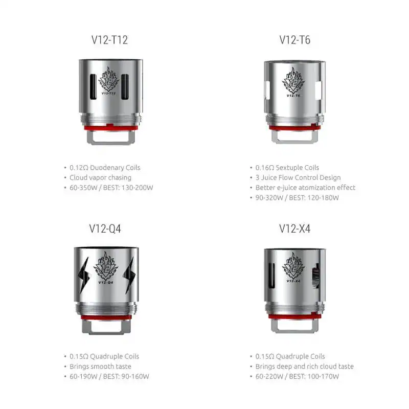 Smok Resistencia TFV12 Smok Resistencia TFV12