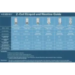 Innokin Resistencia Serie Z (x1)